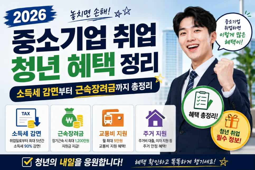 2026년 중소기업 취업 청년 혜택: 소득세 감면부터 대출까지 총정리