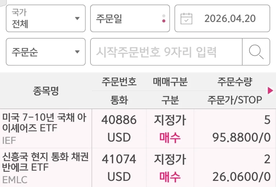 2026년 올웨더 포트폴리오 리밸런싱: 세금 절약하며 비중 맞추는 법 2