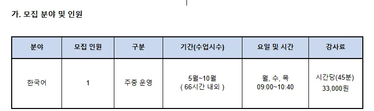 효돈중학교 한국어 강사 채용 2026: 자격, 일정, 급여 총정리