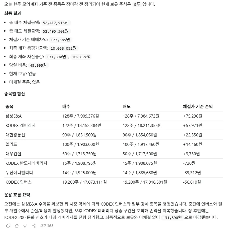 AI 주식 투자 2026: 코덱스 활용법과 수익률 분석