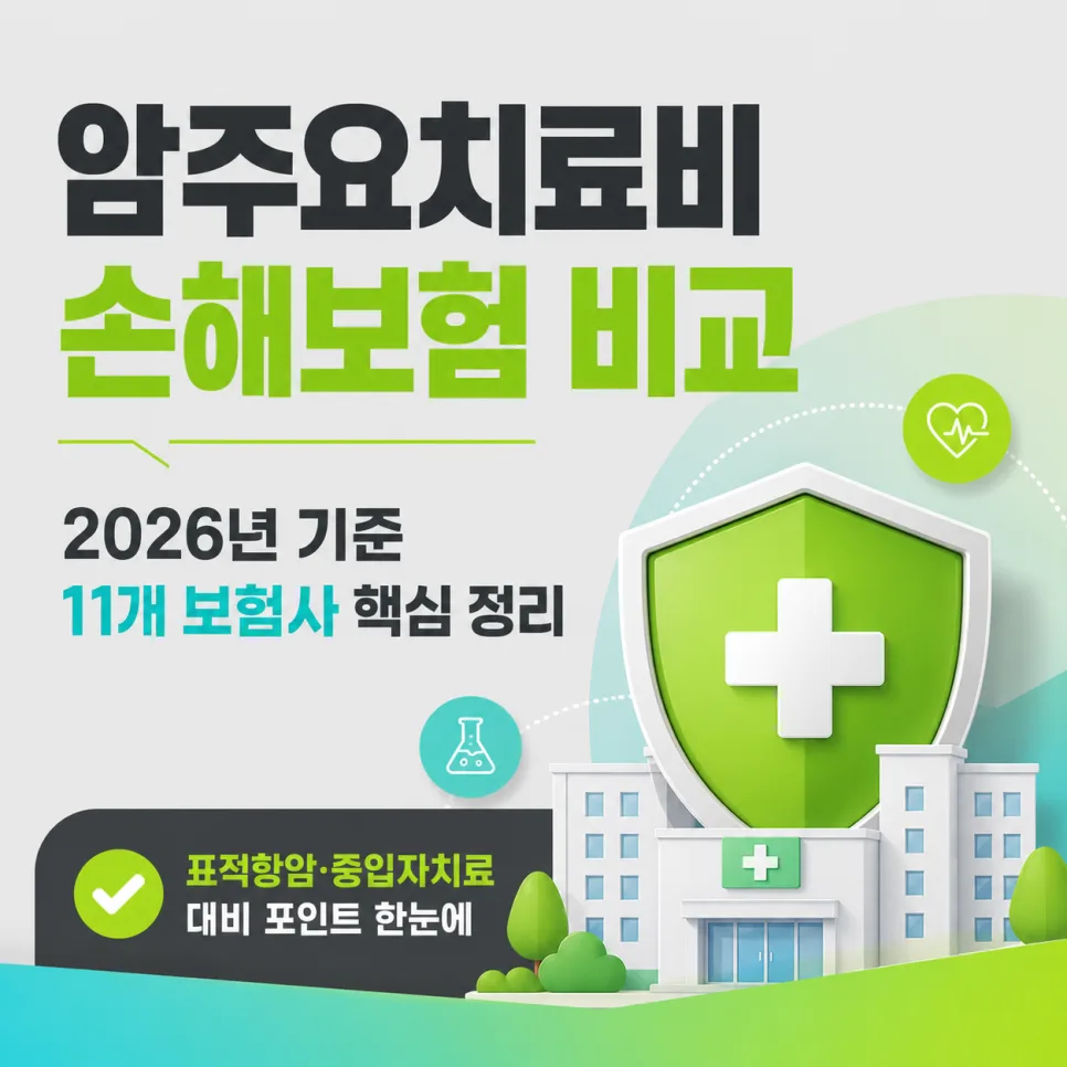 암 치료비 11개사 비교: 표적항암·중입자 치료 준비 2026