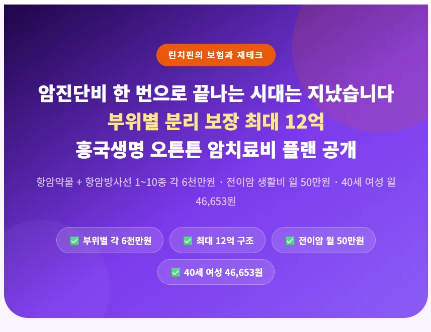 흥국생명 오튼튼 5.10.5 암보험, 2026년 최신 보장 분석