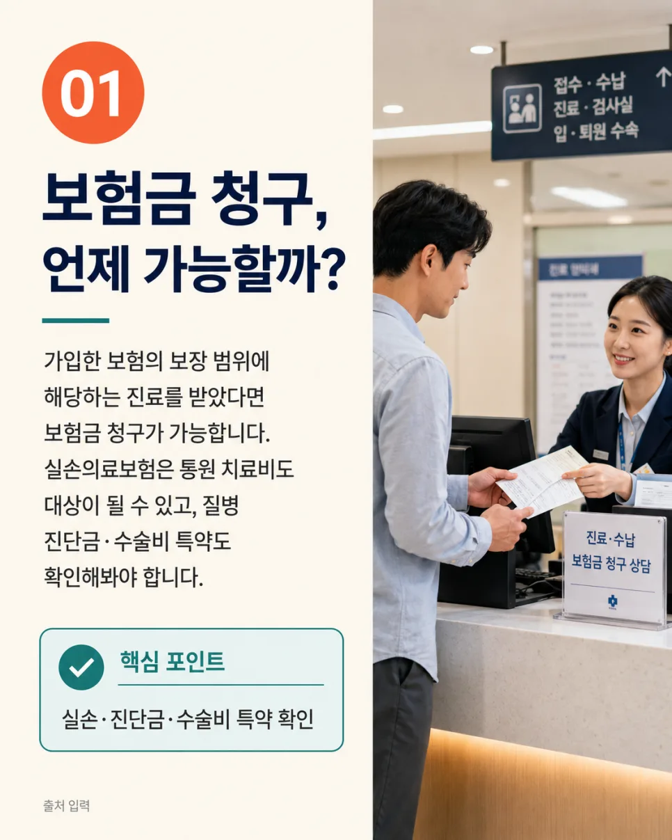 숨은 보험금 찾는 법 2026: 병원 진료 후 3분 만에 확인하기 2