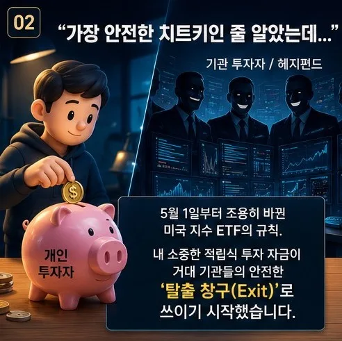 QQQ 나스닥 100 지수 변경 2026: 무지성 적립식 투자 전략 재점검 2
