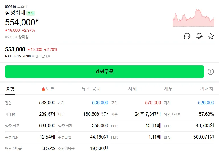 삼성화재 vs DB손해보험 2026년 1분기 실적 비교 분석 2