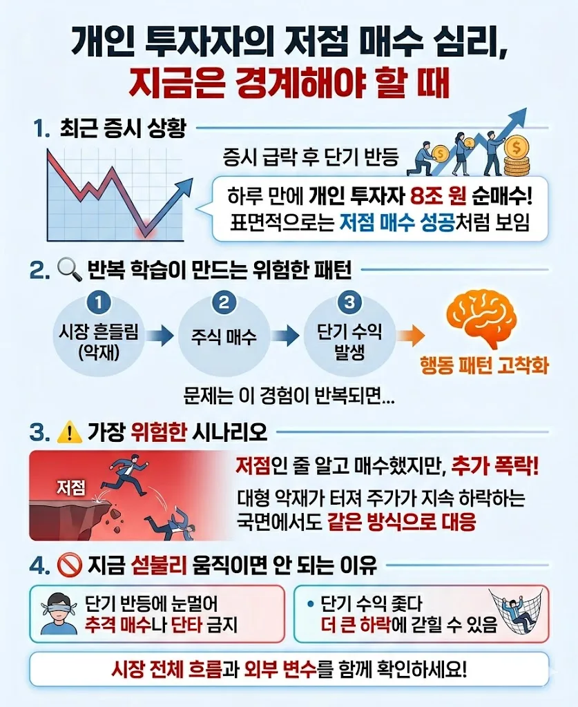 현대차 주가 전망: 2026년 하락장 대비 매수 타이밍은? 2