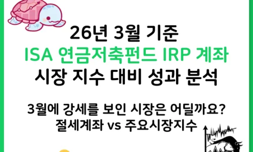 ISA, 연금저축, IRP 투자 2026: 코스피 이기는 포트폴리오 전략 2