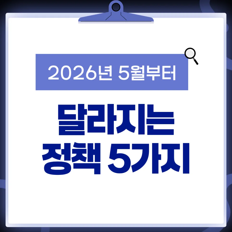 2026년 5월 정부 지원금 총정리: 근로장려금부터 월세 지원까지