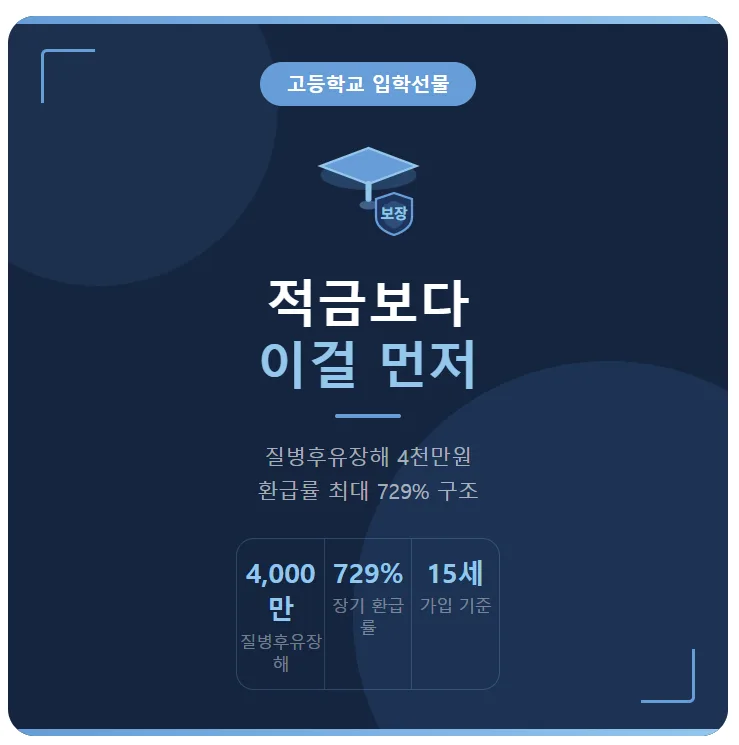 자녀보험 729% 환급률, 적금 대신 선택해야 하는 이유 2026