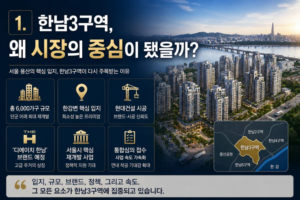 한남3구역 착공 가능성 2026: 서울 재개발 시장 전망 분석 2