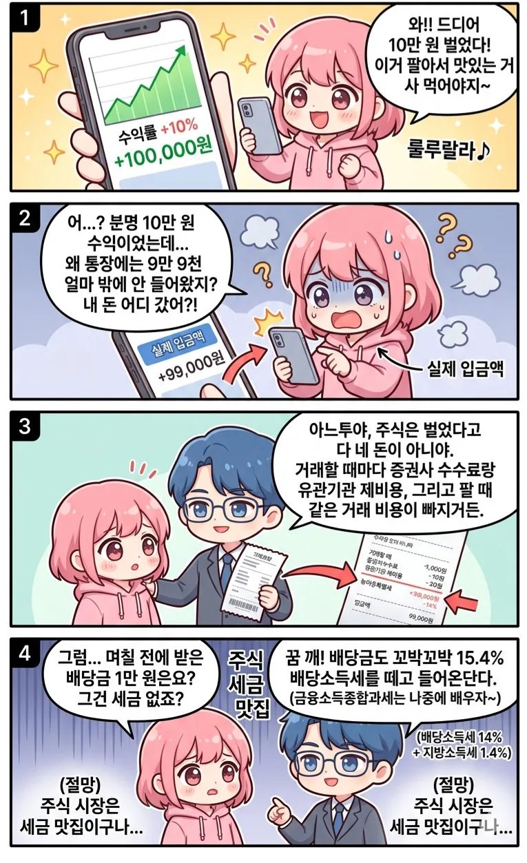ISA 계좌 활용법: 주식 세금 절약 2026년 총정리