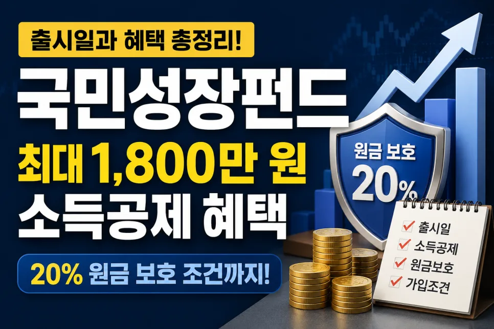 국민성장펀드 출시일 및 1,800만원 소득공제 조건 2026년 총정리