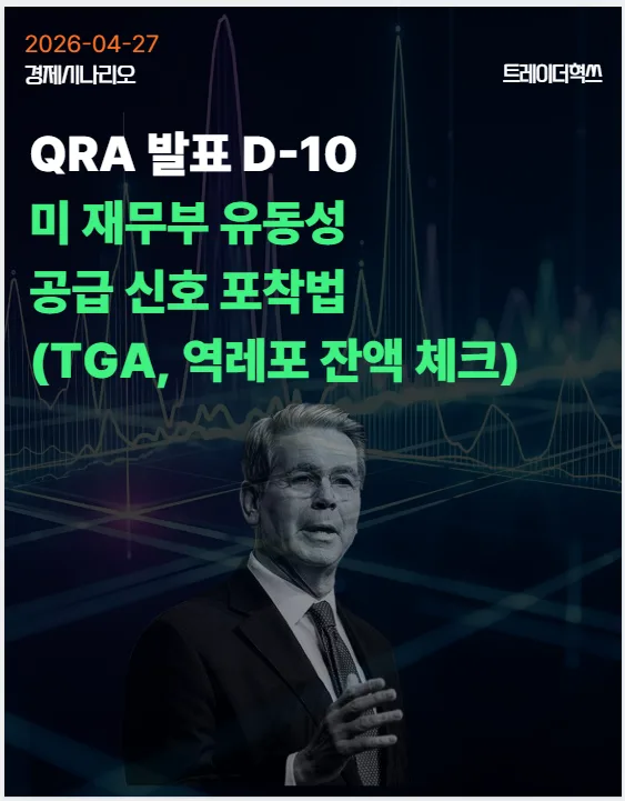 미 재무부 QRA 발표, 2026년 시장 유동성 전망은?