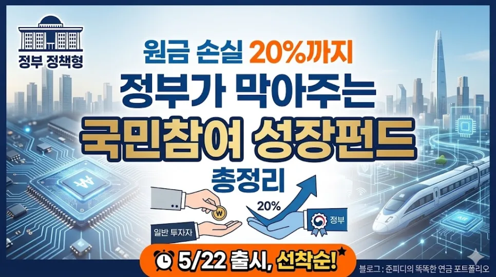 국민참여 성장펀드 2026: 원금 20% 손실 보장 및 소득공제 1,800만원 혜택 총정리