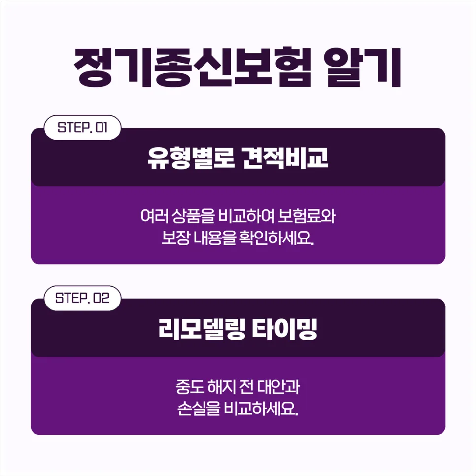 종신보험 가입, 언제 어떻게 준비해야 할까? (2026년 기준) 2