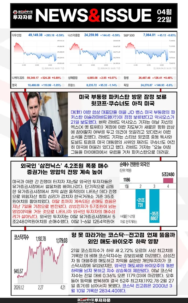 2026년 주식 시장 전망: 지정학적 리스크와 AI 혁신 속 투자 전략