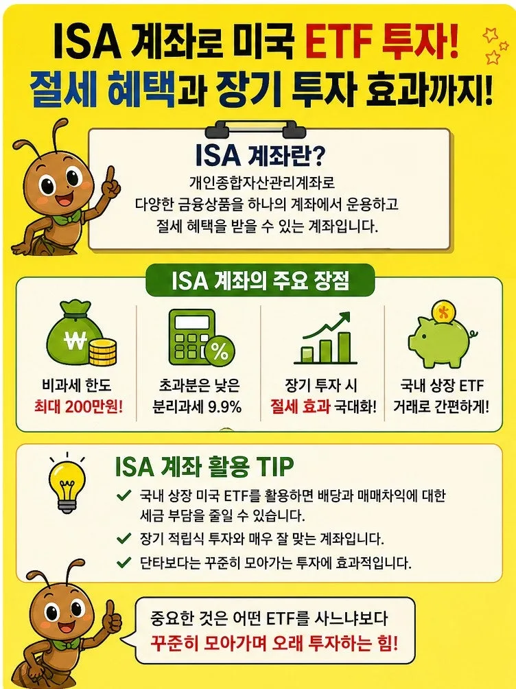 ISA 계좌 미국 ETF 투자 2026: 나스닥100 vs S&P500 비교