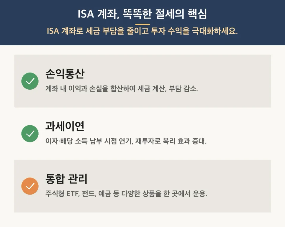 ISA 계좌, 3년 후 연금저축 이전 시 300만원 추가 세액공제 받는 법 2026 2