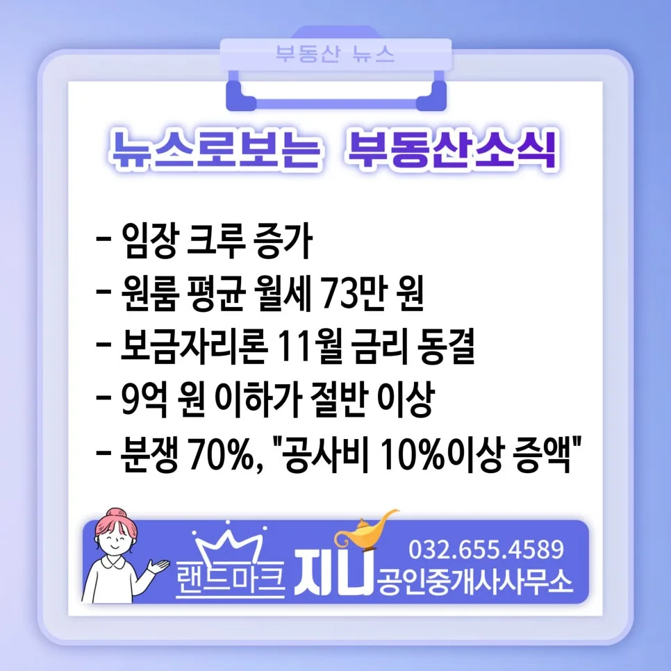 2026년 임장 크루 증가 원인과 문제점, 해결 방안 총정리