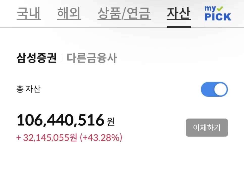 2026년 투자 수익률 43% 달성 비결: 코스피 급락 속 종목 방어 전략 2