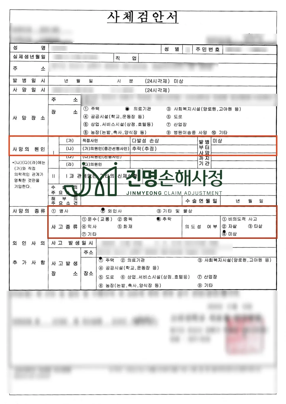 조현병 환자 추락사망, 심신상실 입증으로 상해사망보험금 수령 2026