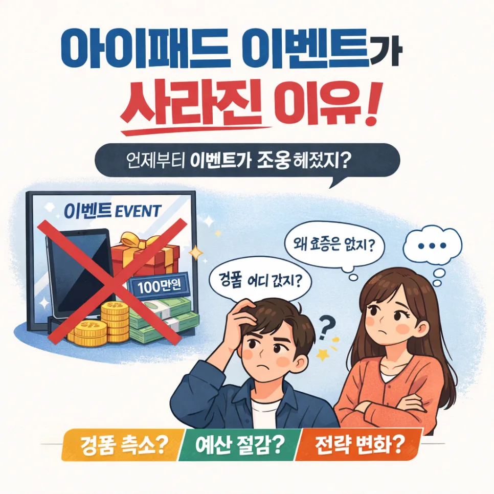 기업 이벤트 축소, 왜? 2026년 마케팅 전략 변화 분석