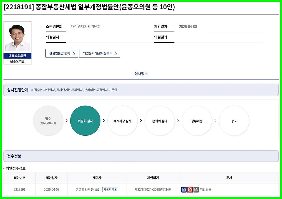 장기보유특별공제 폐지? 2026년 양도세 폭탄 피하는 법