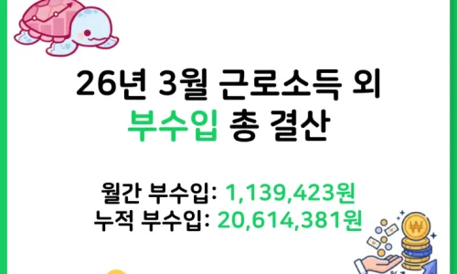 직장인 부수입 2026년 4월 결산: 스윙 투자로 2,219만원 달성 비결 2