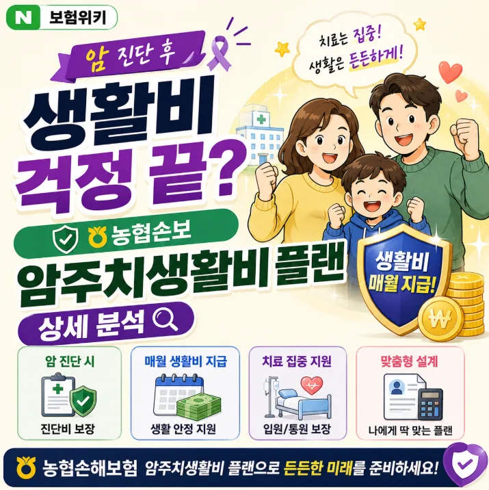 농협손보 암주치생활비 2026: 로봇수술+생활비 보장 총정리