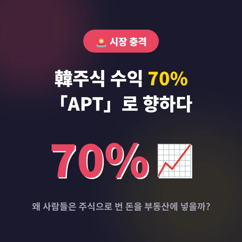 주식 수익, 부동산으로 쏠리는 이유 2026년 심층 분석