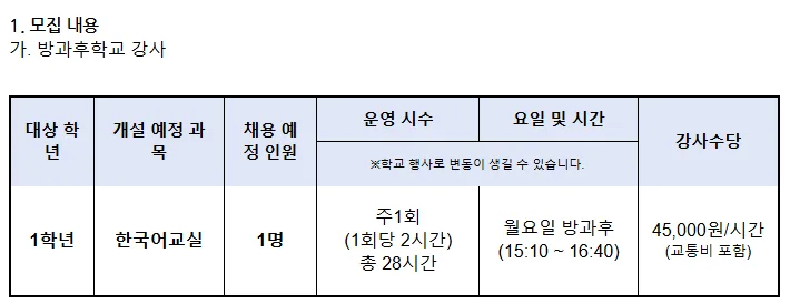 2026년 청북중학교 방과후 강사 모집: 자격 요건 및 지원 방법 총정리