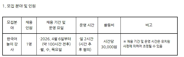 2026년 찾아가는 한국어 놀이 교실 강사, 지원 자격 및 채용 절차 총정리