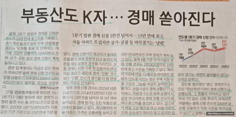 서울 아파트 상승 vs 경매 급증 2026: K자 회복의 진실