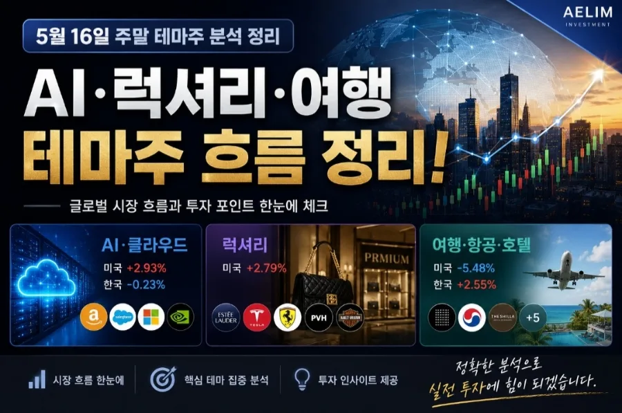 2026년 5월 16일 주말 테마주 전망: AI, 럭셔리, 여행주 분석