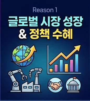 피지컬 AI 로봇주 2026년 전망: 휴머노이드 상용화와 투자 전략 2