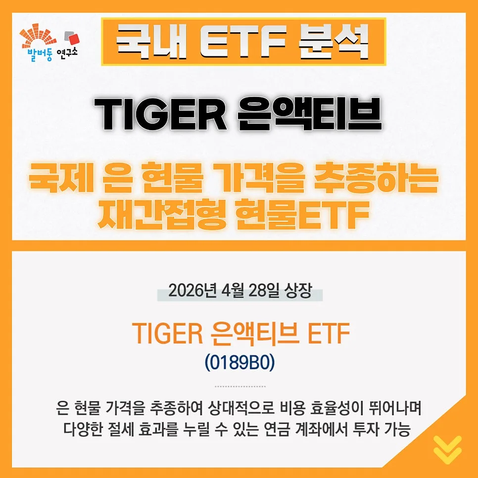 TIGER 은액티브 ETF 2026년 전망: 현물 투자 장점과 가격 급등 이유