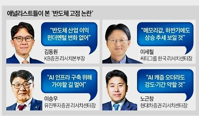 코스피 8000 시대, AI와 반도체 주도하는 증시 전망 2026 2