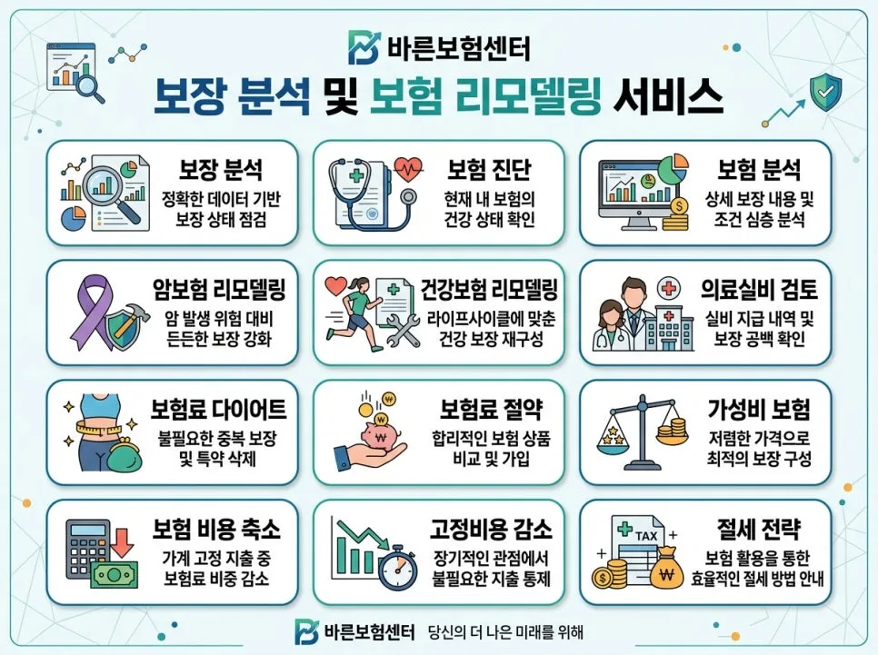 암보험 리모델링 2026: 월 13만원 절약 비결과 보장 강화 후기 2