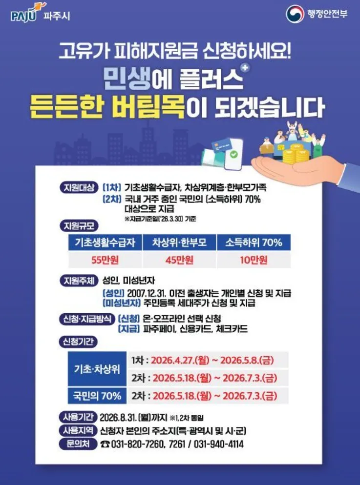 2026 고유가 지원금, 대출 있어도 받을 수 있나요? 자격 총정리