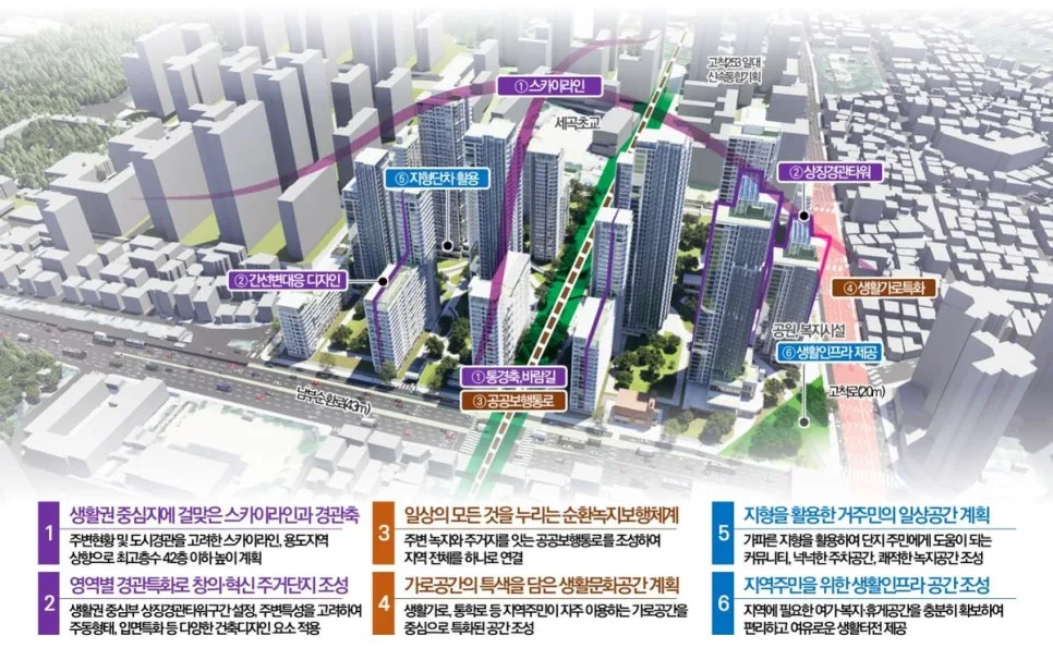 개봉동 42층 랜드마크 아파트, 2026년 투자 가치 분석