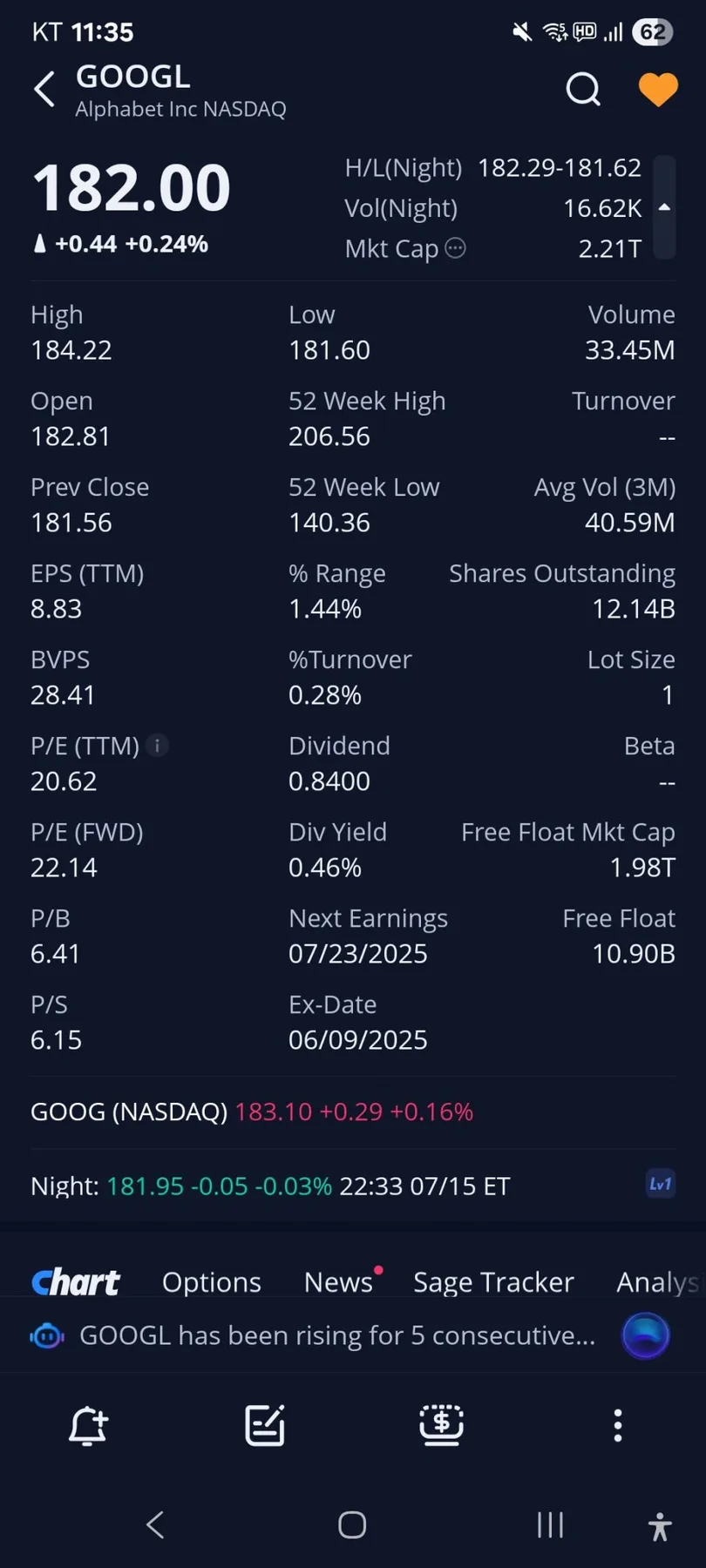 US Stock Market Basics 2026: Key Metrics Explained