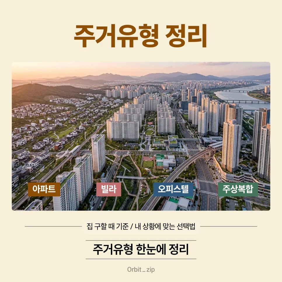 아파트·빌라·오피스텔·주상복합 차이점 2026년 완벽 비교
