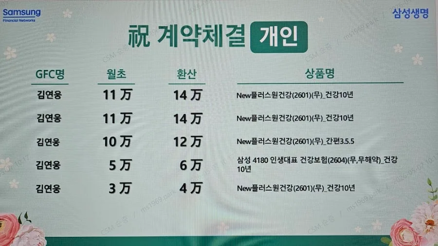 2026년 건강보험, 왜 '관리'가 중요할까? 전문가가 답하다