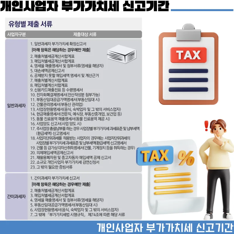 개인사업자 부가세 신고 실수 TOP 5 및 절세 전략 2026