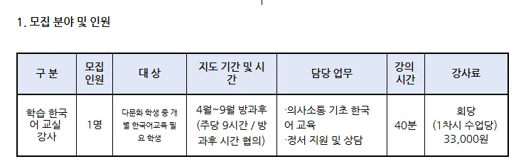 제주 법환초 학습 한국어 강사 채용 2026: 자격, 일정, 혜택 총정리