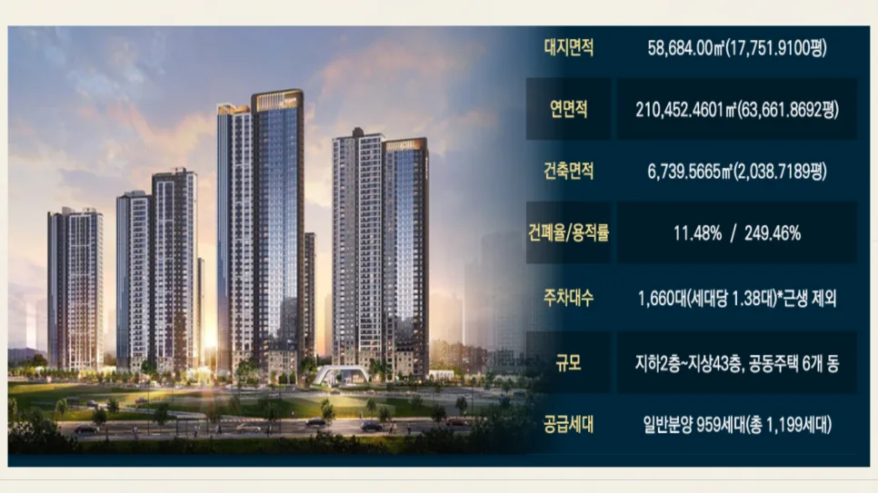 인하대역 수자인 로이센트 잔여세대 분양가 2026: 선착순 계약 조건 총정리 2