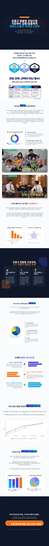 초등 코딩 교육 2026: 천안 지역 4~6학년 코딩 과외 완벽 가이드 3