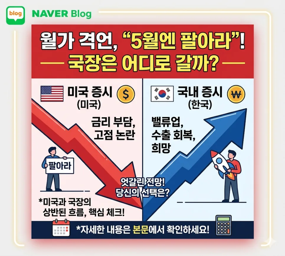 5월 증시 하락? 미국·한국 증시 전망 2026년 핵심 분석
