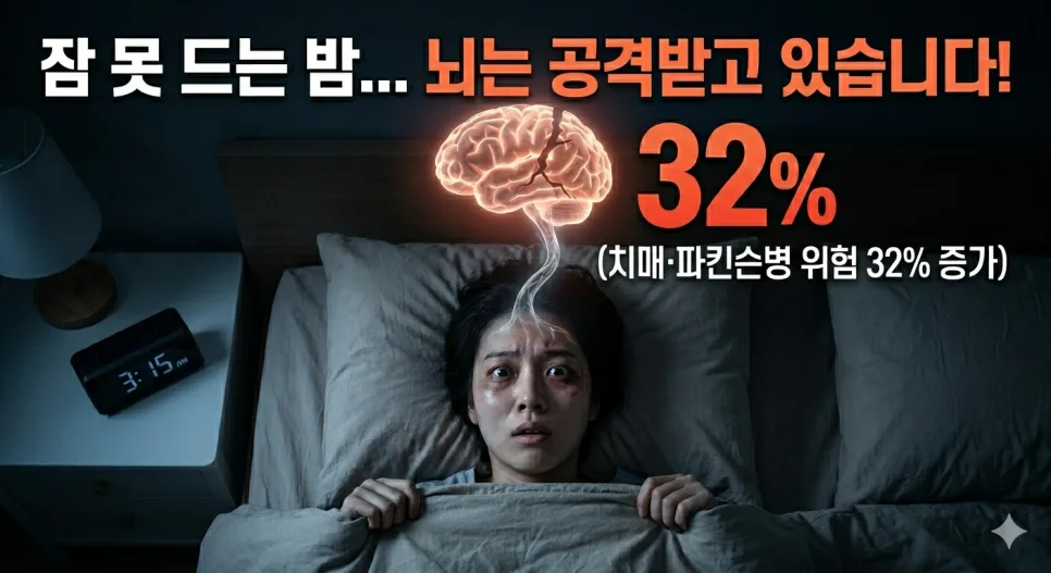 수면장애, 뇌질환 부를까? 2026년 전문가가 밝히는 진실