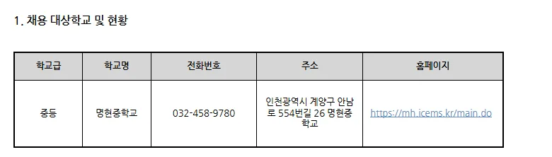 2026년 명현중학교 한국어 강사 채용: 자격 요건 및 지원 방법 총정리